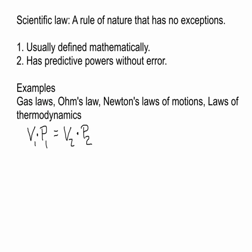 chem 1.3 laws and theories