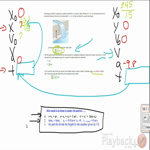 1-7 webassign q2 waterfall