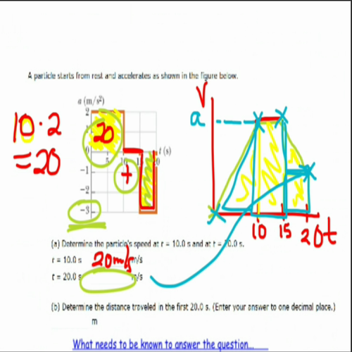 webassign 1-2 q3 dist from at graph