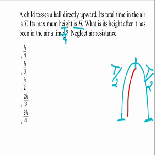app1 1-5 2d vertical motion