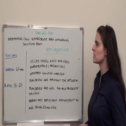 642-270 Practice Exam Test Questions Cisco