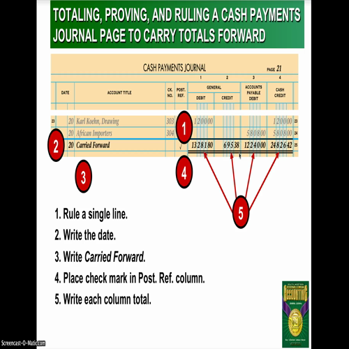 chapter 10 lesson 3 video