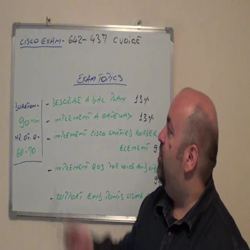 642-437 Practice Exam Test Questions Cisco