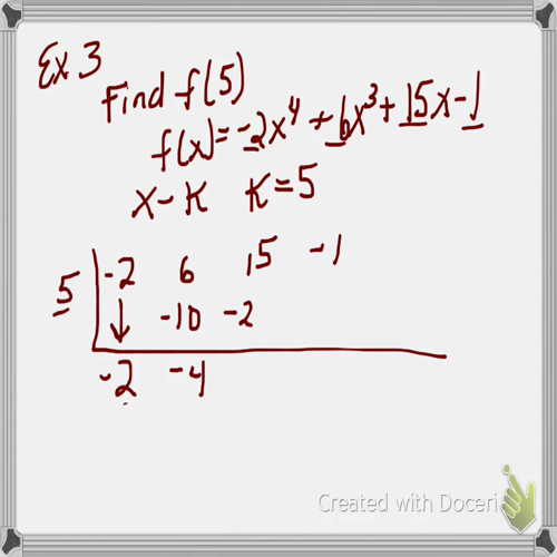 Algebra II Lesson 051