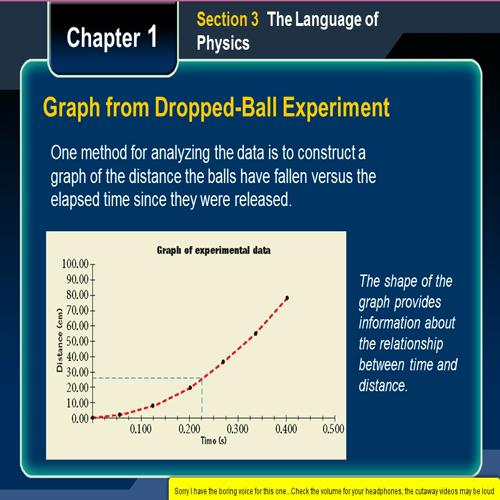phy1.3 the language of physics