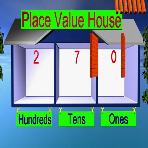 place value lesson