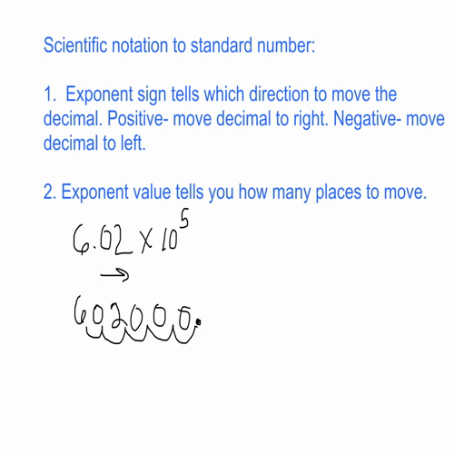chem 1.7 scientific notation