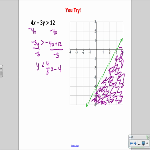 graphing inequalities