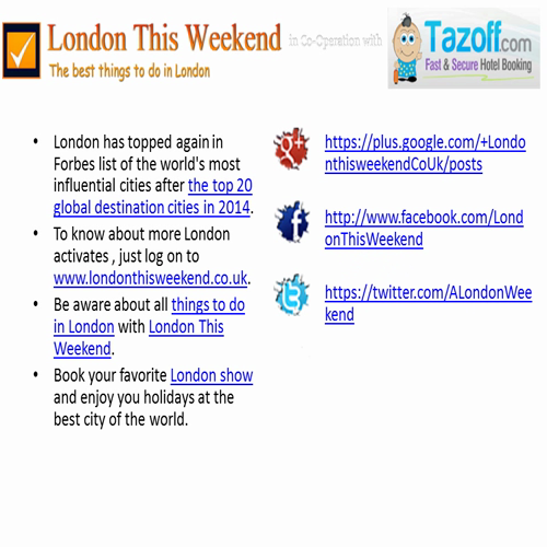 the world’s most influential cities 2014