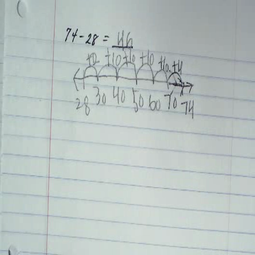 Unit 1 Number Line Subtraction Strategy: Counting Up by Tens and Ones