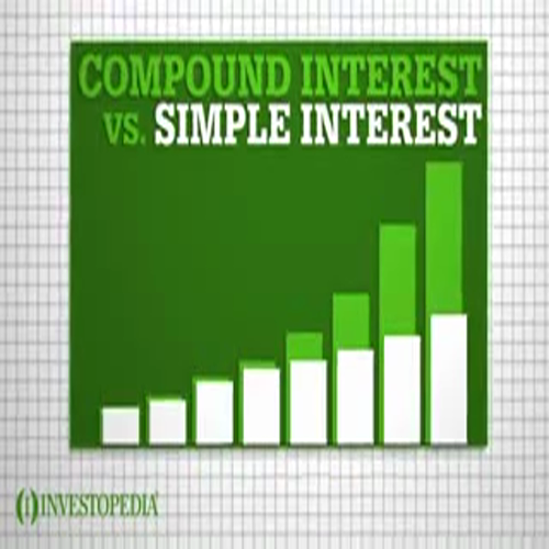 understanding compound interest