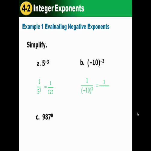 integer exponents