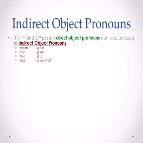 Chapitre 2 Object Pronouns Video