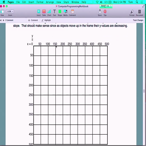 Day 2-PacManGraphics