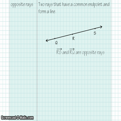Obj. 1 Points, Lines, and Planes