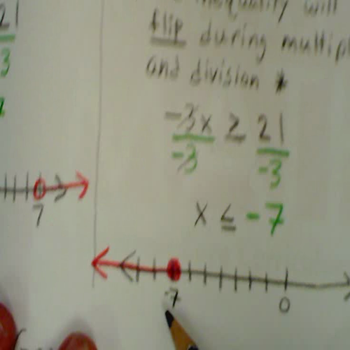 Solving Inequalities Algebraically