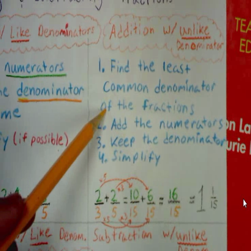 Adding and Subtracting Fractions