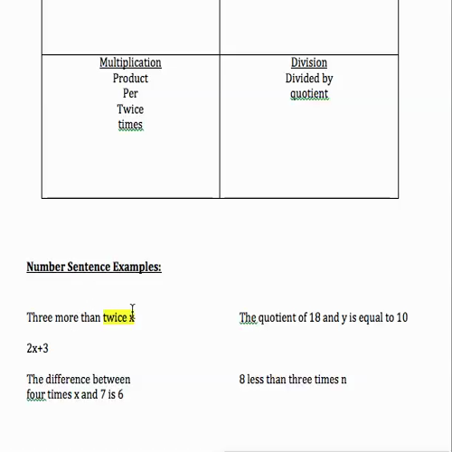 writing expressions and equations