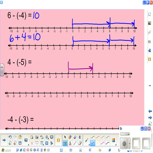 Subtracting Integers Tutorial