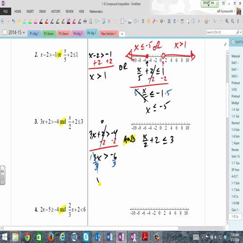 1-8 compound  inequalities - video