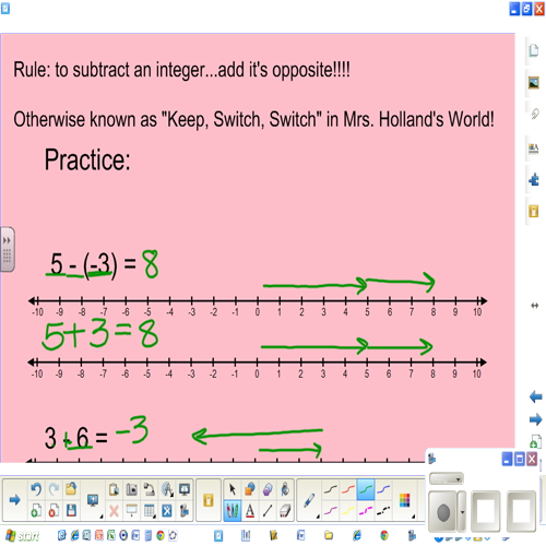 subtracting integers number line