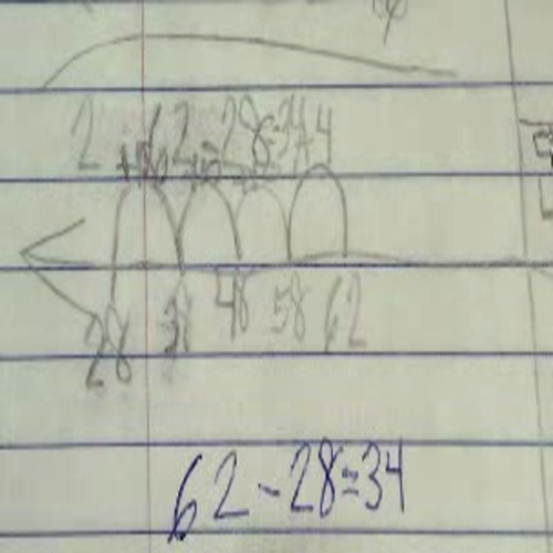 unit 1 Number Line Subtraction Strategies: Counting up by Tens and Ones