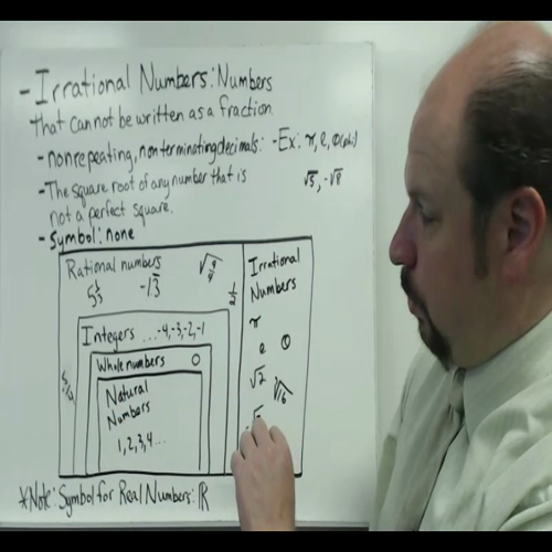 subsets of real numbers