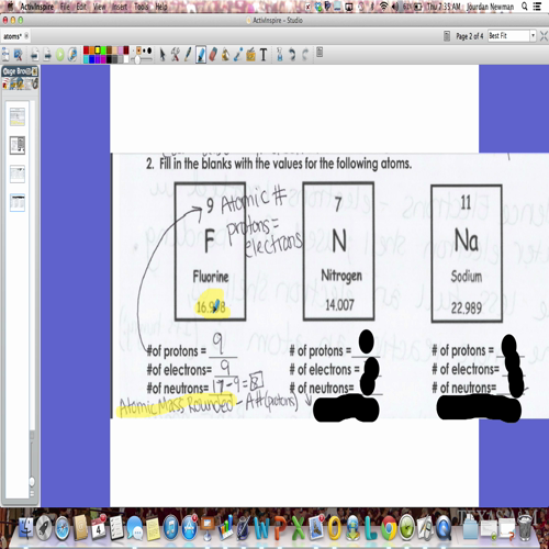 atoms: periodic table