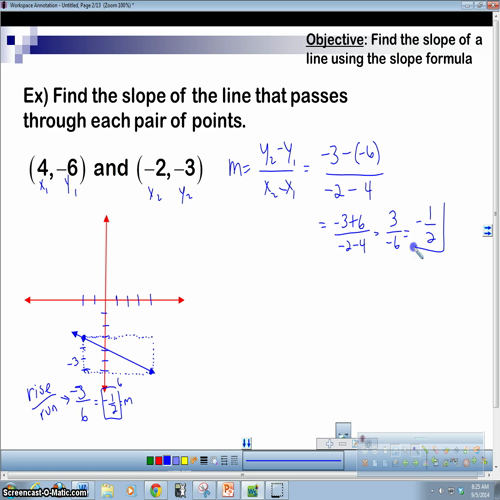 2-4a slope of a line