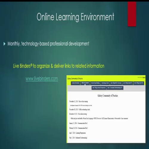 One Is the Loneliest - Creating an Online Community of Practice