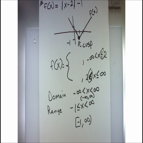 AP Calculus 1.2 example 7 -  Piece-wise and Absolute Value Functions