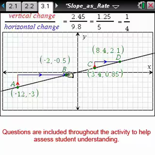 Slope as a Rate [Math Nspired Preview Video]