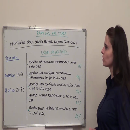 642-775 Practice Exam Test Questions Cisco