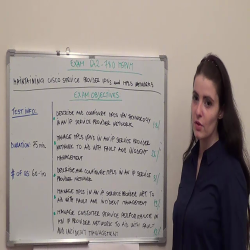 642-780 Practice Exam Test Questions Cisco