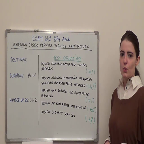 642-874 Practice Exam Test Questions Cisco