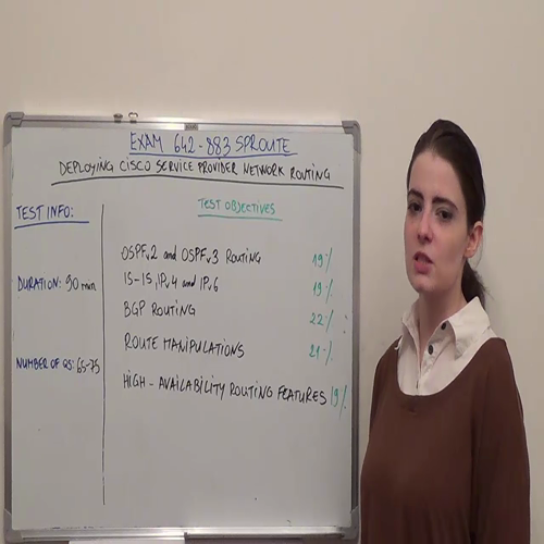 642-883 Practice Exam Test Questions Cisco