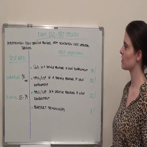 642-887 Practice Exam Test Questions Cisco