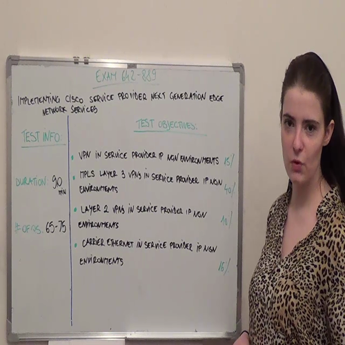 642-889 Practice Exam Test Questions Cisco