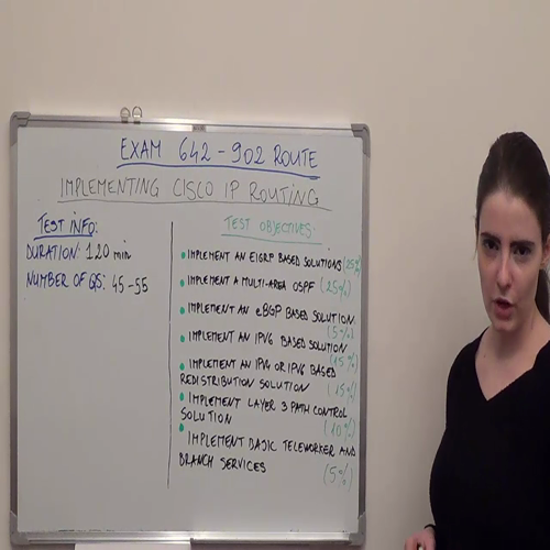 642-902 Practice Exam Test Questions Cisco