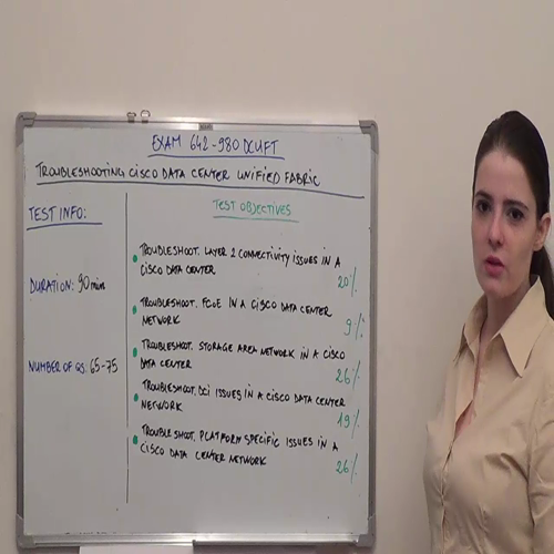 642-980 Practice Exam Test Questions Cisco