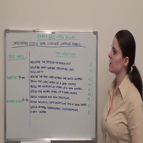 642-996 Practice Exam Test Questions Cisco