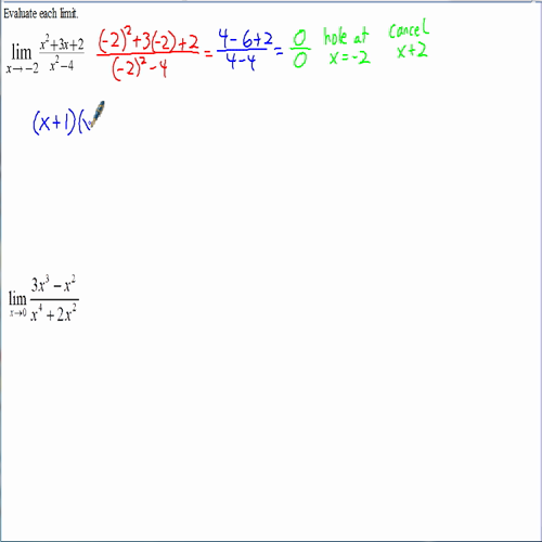 ap calculus bc notes removable & non-removable discontinuities