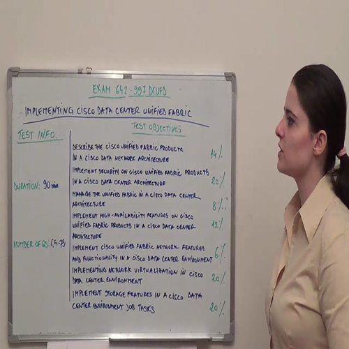 642-997 Practice Exam Test Questions Cisco