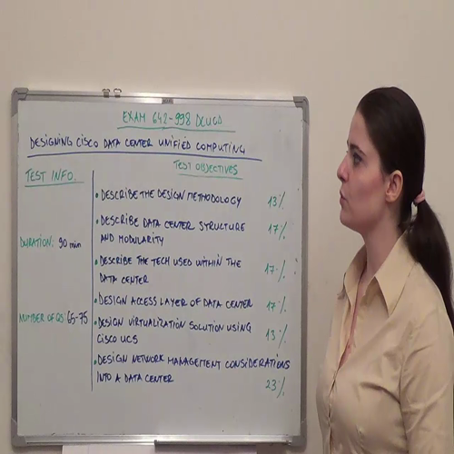 642-998 Practice Exam Test Questions Cisco