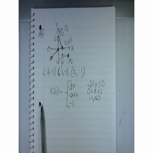AP Calculus 1.2 HW #46