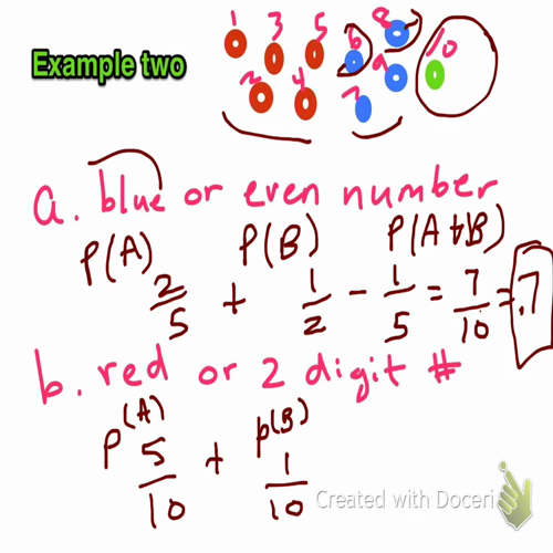 algebra ii lesson 060