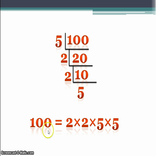 prime factorization pwpt