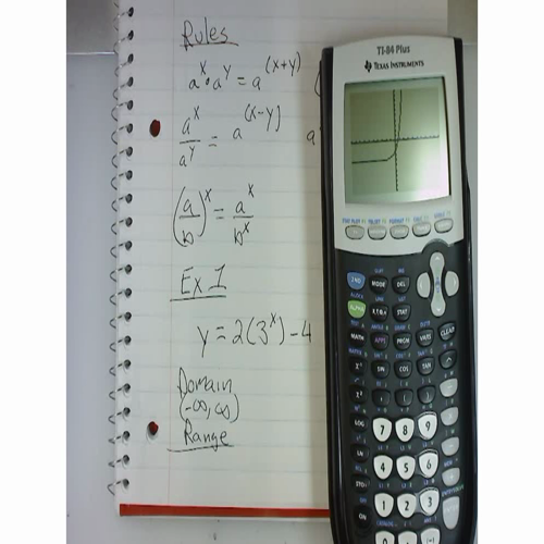 AP Calculus 1.3 Notes Example 1 - Exponential Properties