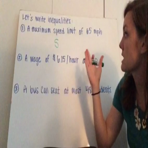 Introduction to Inequalities