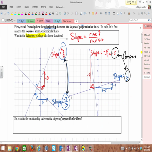 9-3 rotations 90 & 180 cw & ccw about origin -video